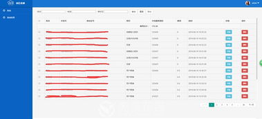 征信查詢管理系統(tǒng) 信息系統(tǒng)集成服務(wù)的重要支撐